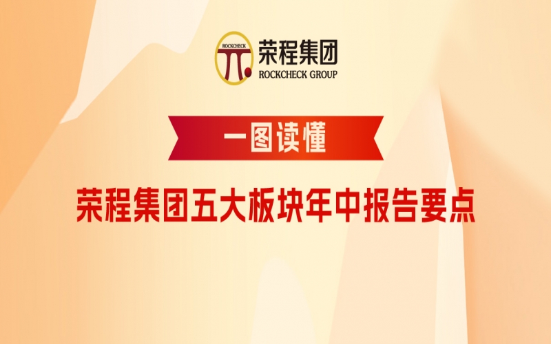 下半年怎么干？榮程集團(tuán)五大板塊年中報(bào)告要點(diǎn)速讀！